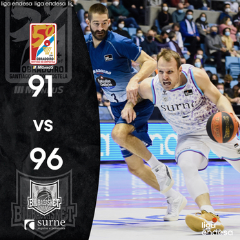 Bilbao Basket ha logrado la primera victoria fuera de Bilbo.