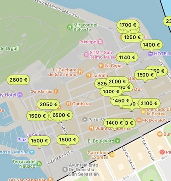 Mapa de los precios del alquiler de las viviendas en la Parte Vieja donostiarra.