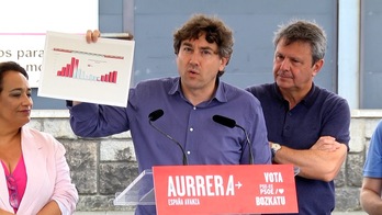 Eneko Andueza, en la presentación de Irun.