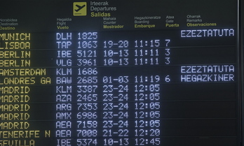 Hegaldiak ezeztatuta Loiuko aeroportuan